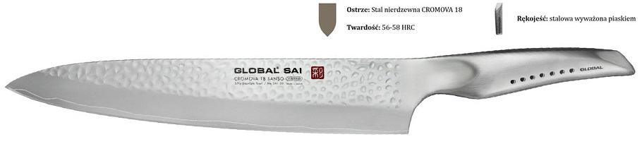 Noże japońskie Global z serii SAI